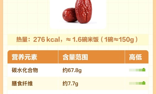 康脉康颗粒价格网- 康脉饮知识,分享康脉生物科技有限公司怎么样